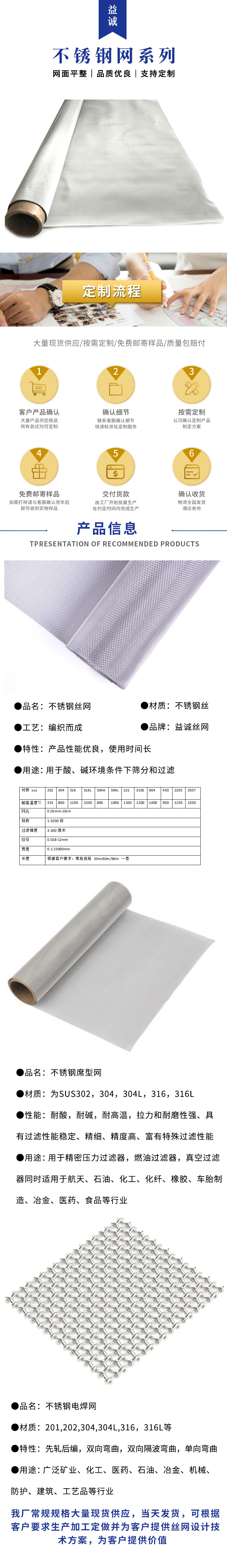 不锈钢丝网(图1)
